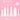 beaut. mystery smile care bundle